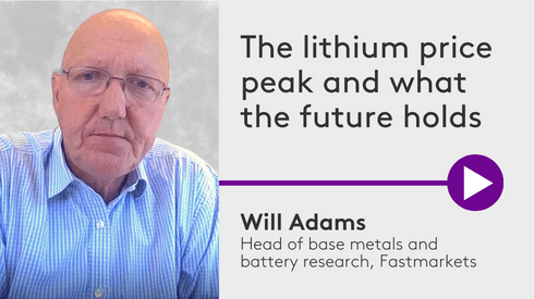 Fastmarkets Will Adams video interview thumbnail to promote lithium price peak discussion