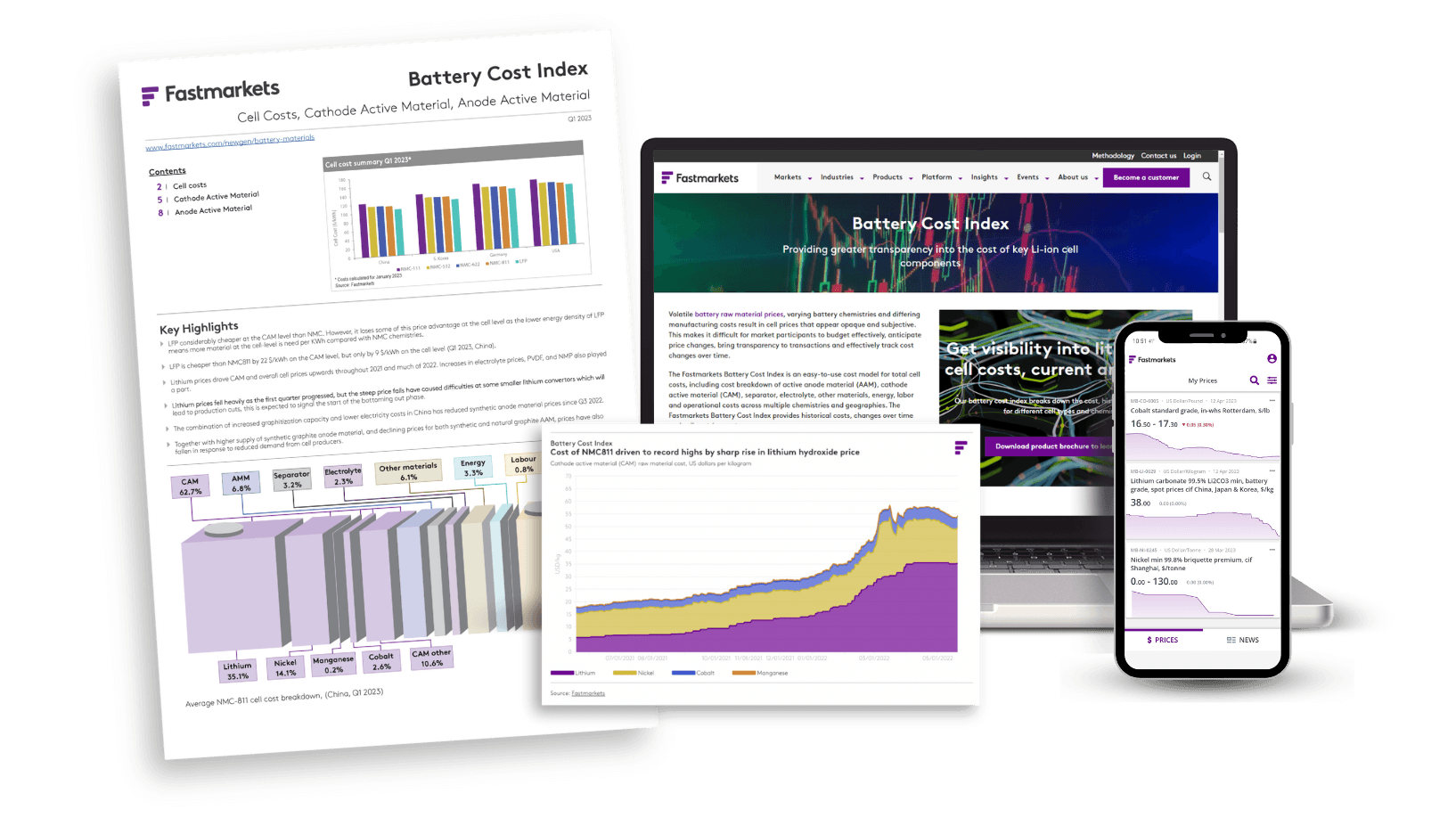 Fastmarkets Battery Cost Index (BCI) Product Mockup