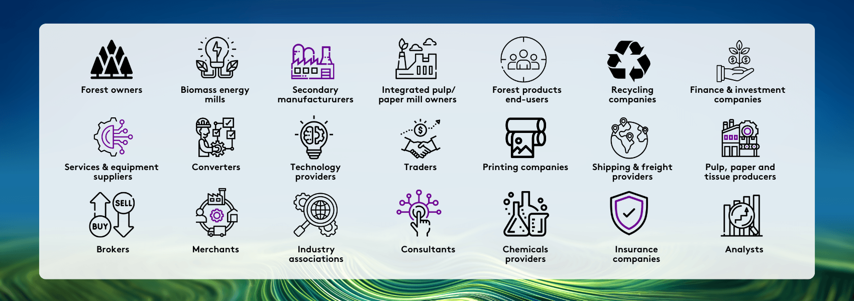 Symbol, Logo, Recycling Symbol