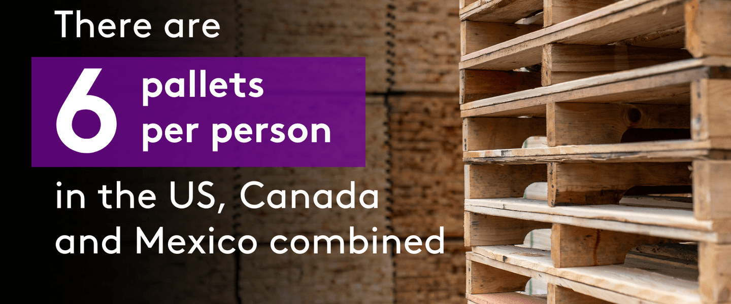 Wood, Lumber, Plywood