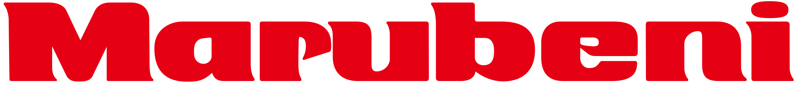 Marubeni Corporation 