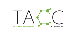 Text, Symbol, Number