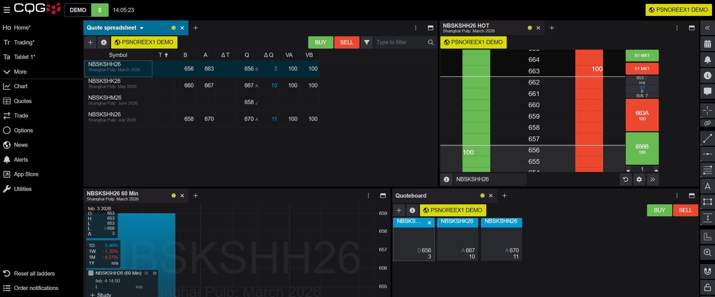 Computer Hardware, Electronics, Hardware